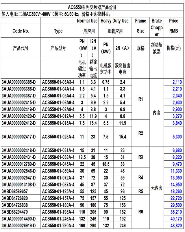 ACS550.jpg